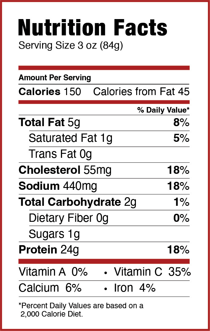 Nutrition Facts